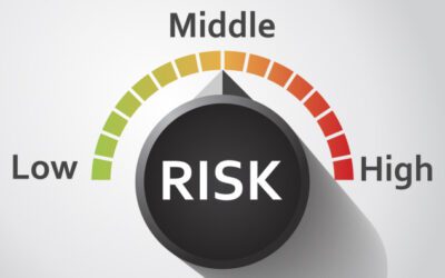 How can you start 2016 by mitigating costs associated with risk in the workplace?