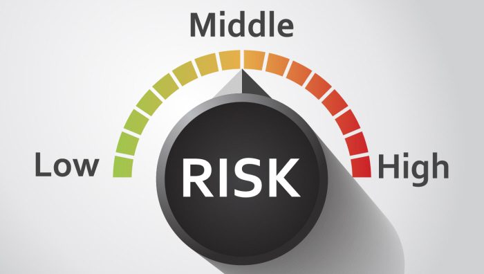 How can you start 2016 by mitigating costs associated with risk in the workplace?