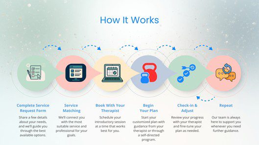 teksmed-alumo-how-it-works